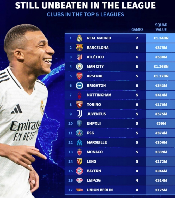 谷爱凌的缺 谷爱凌的缺