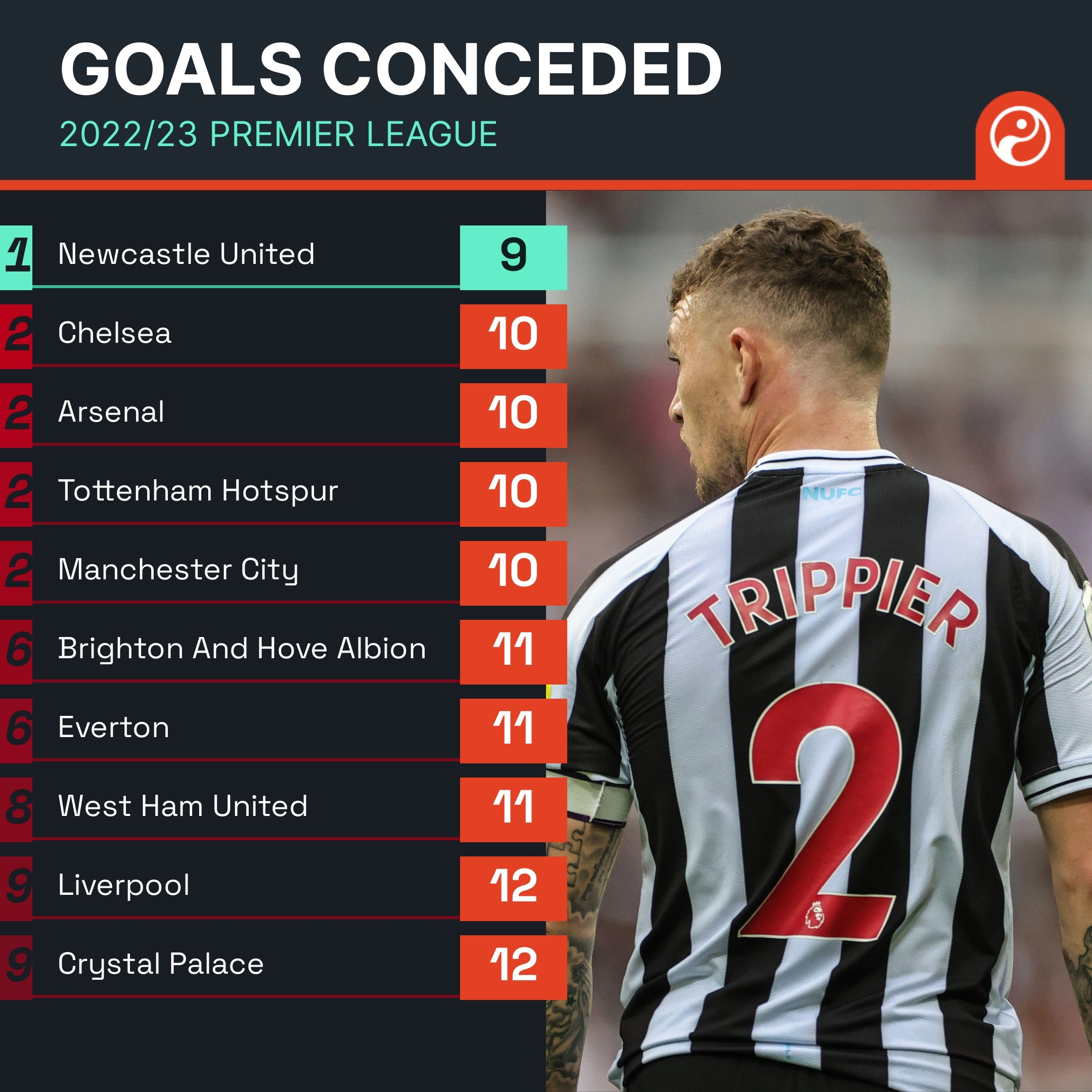 选手进入汇 选手进入汇